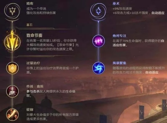 (致命节奏是什么意思)致命节奏改动历史：从古至今，生死之间的魔幻旋律